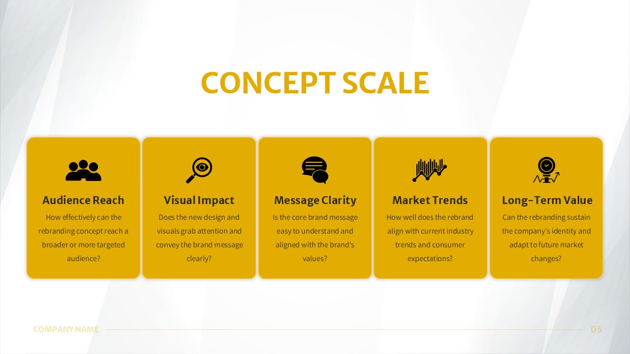 Rebranding PowerPoint Template concept scale