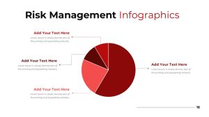 Risk Management Consulting PowerPoint Infographics Slide With Circular Diagram