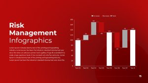 Risk Management Consulting PowerPoint Template Infographics Slide