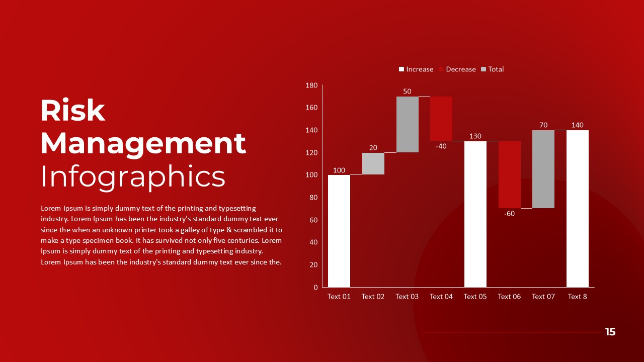 Risk Management Consulting PowerPoint Template Infographics Slide