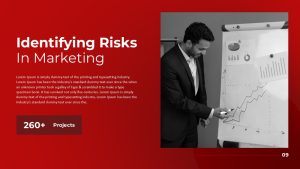 Risk Management Consulting PowerPoint Template Risks In Marketing Slide