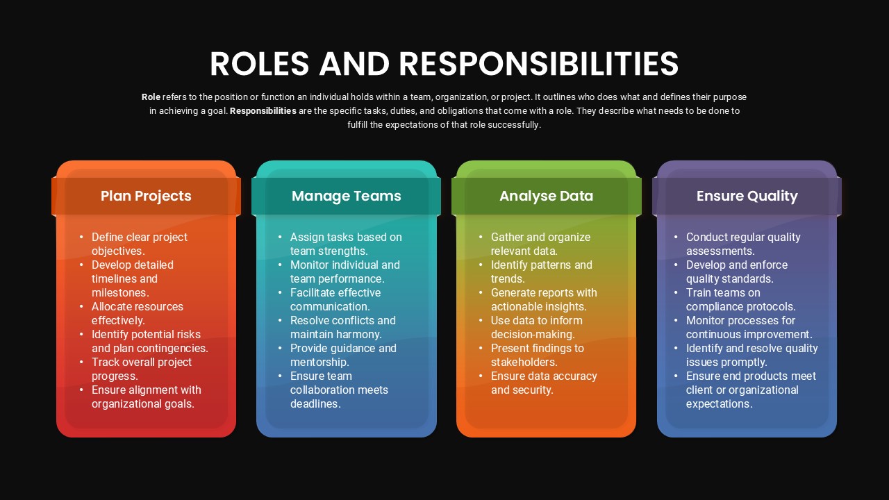 Roles and Responsibilities Presentation Slide