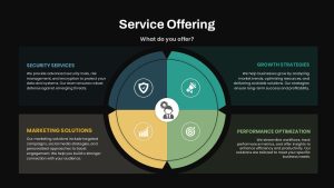 Service Offering Presentation Slide