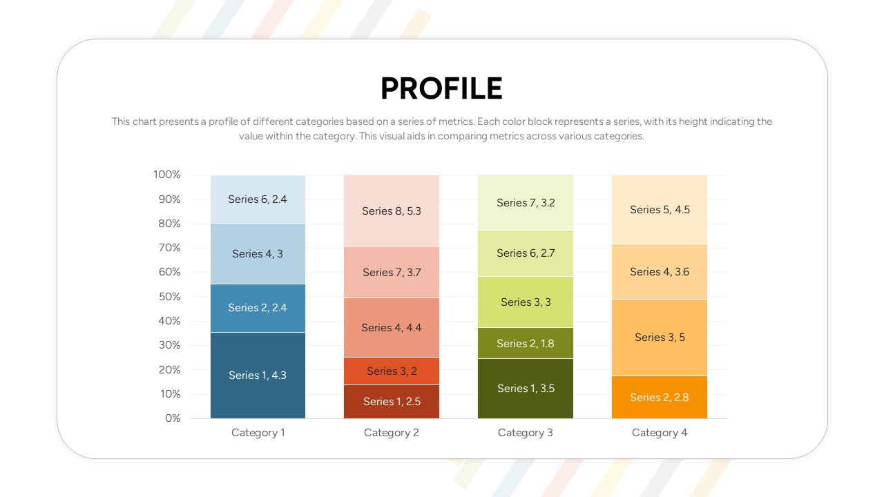 Strategy Chart PowerPoint Template profile slide