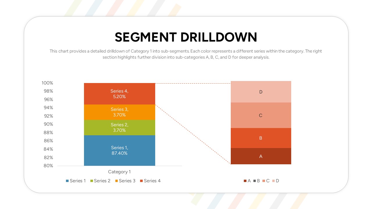 Strategy Chart PowerPoint Template segment drilldown slide