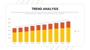 Strategy Chart PowerPoint Template trend analysis slide