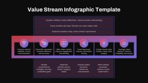 Value Stream Infographic PowerPoint Template