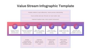 Value Stream Infographic PowerPoint Template featured image