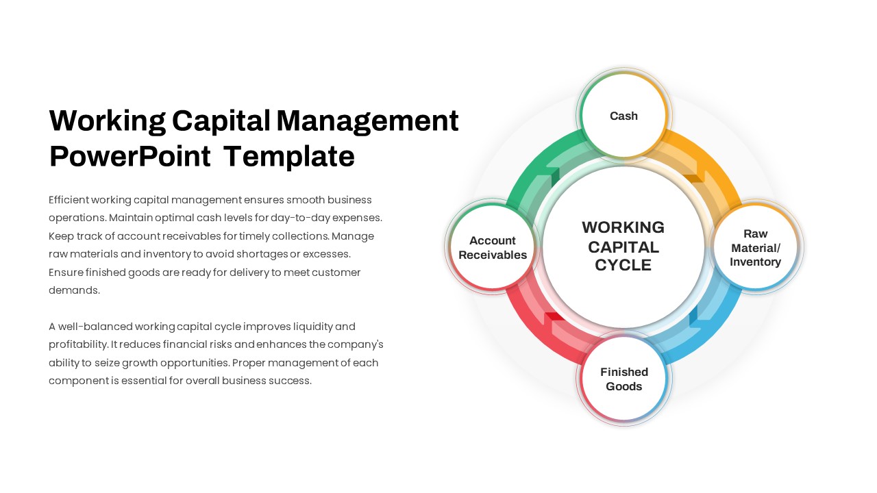 Working Capital Management PowerPoint Template featured image