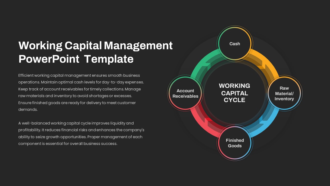 Working Capital Management PowerPoint Template