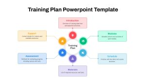 Workout Schedule Training Plan PowerPoint Template For 7 Days