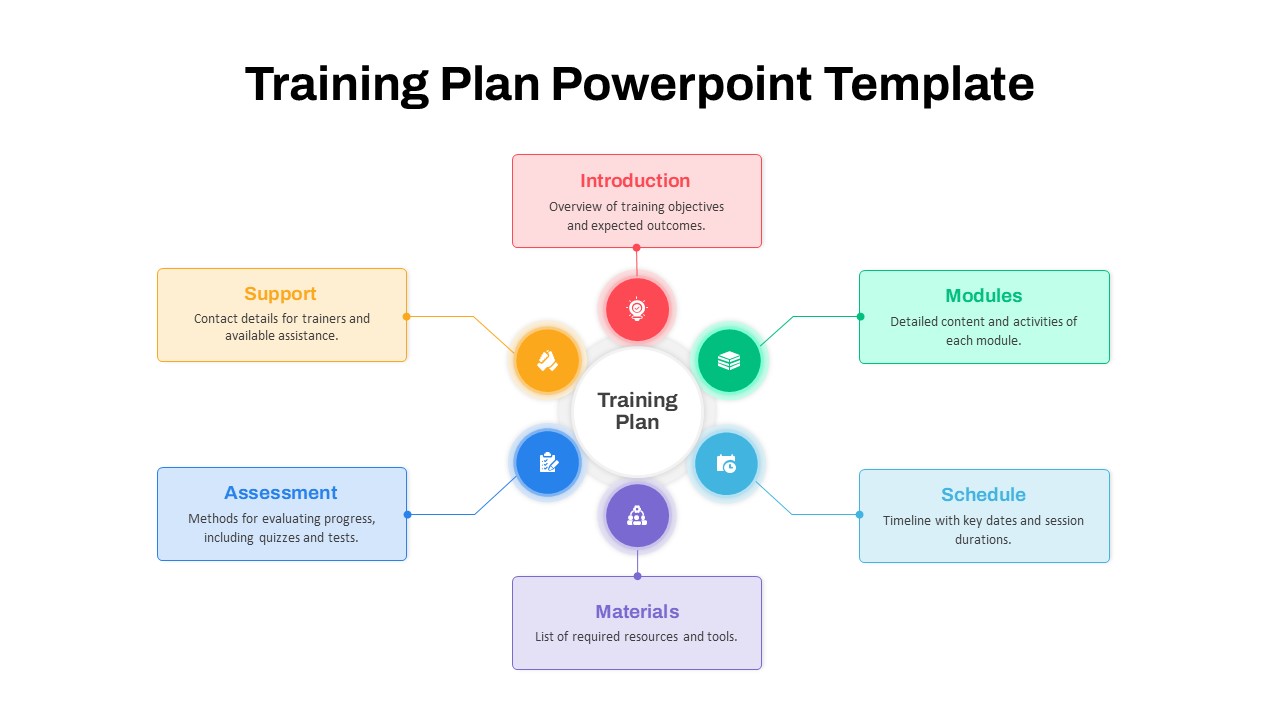 Workout Schedule Training Plan PowerPoint Template For 7 Days