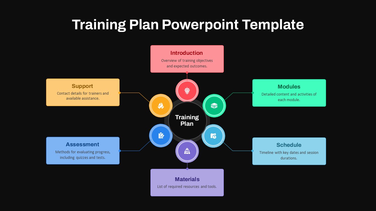 Workout Schedule Training Plan Presentation Slide Black For 7 days