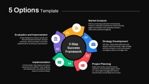 5 Options PowerPoint Templates