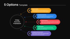 5 Options PowerPoint Templates section