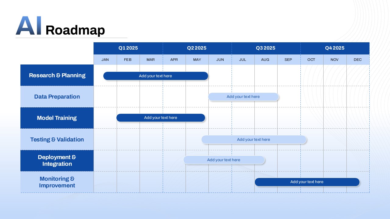 AI Roadmap PowerPoint Template table