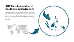 ASEAN Map PowerPoint Template