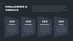 Air Force PowerPoint Presentation Template challenges