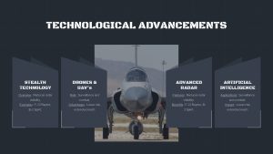 Air Force PowerPoint Presentation Template technology