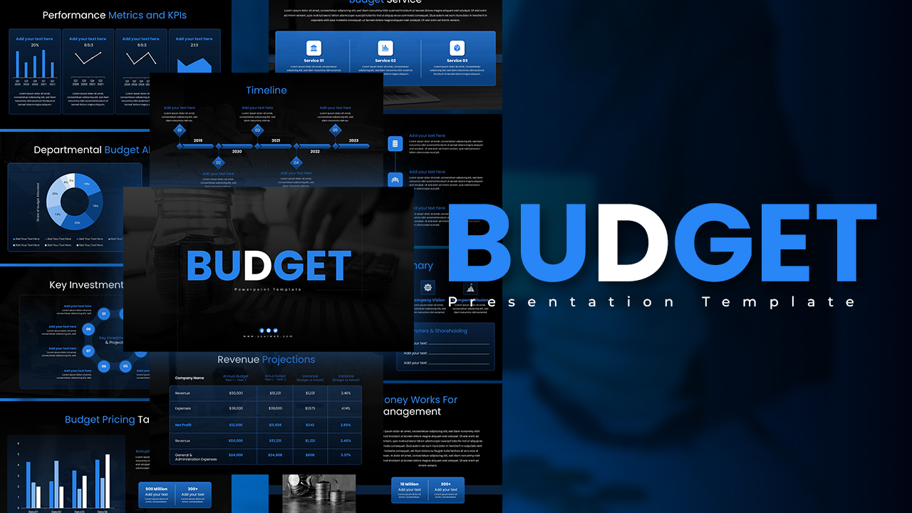 Budget Presentation Template featured image