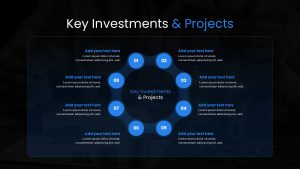 Budget Presentation Template investments slide