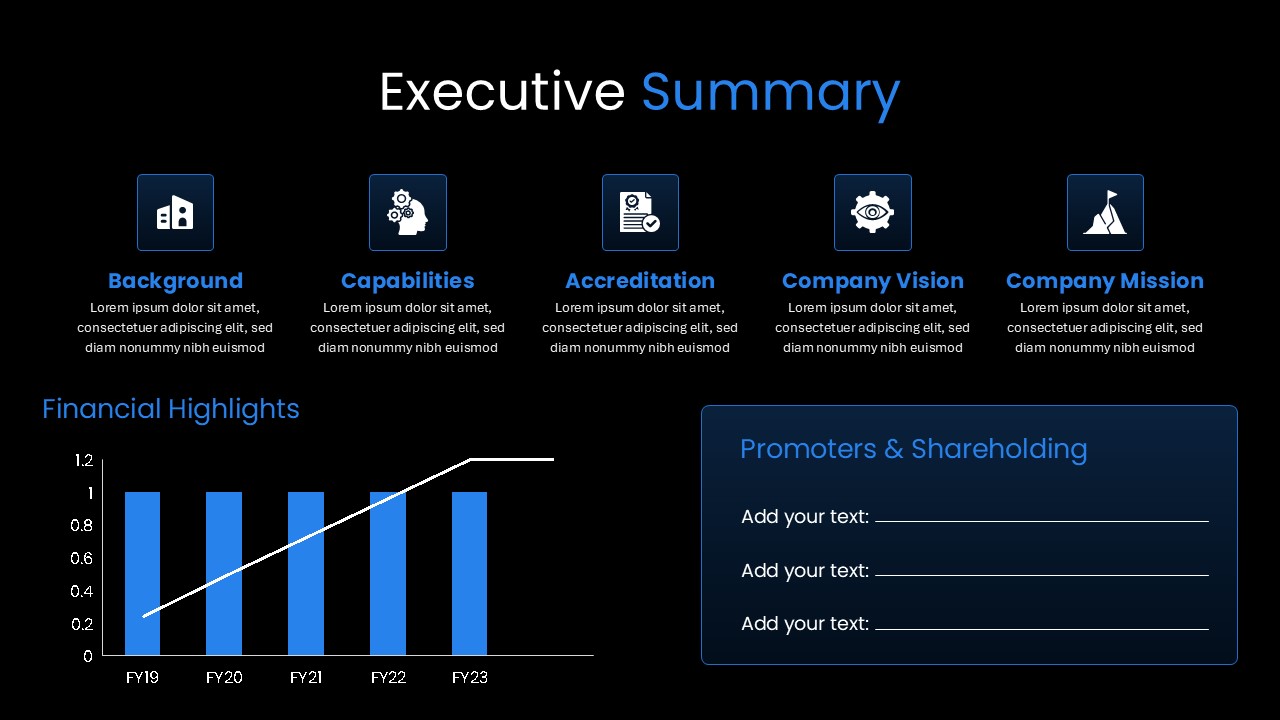 Budget Presentation Template summary slide