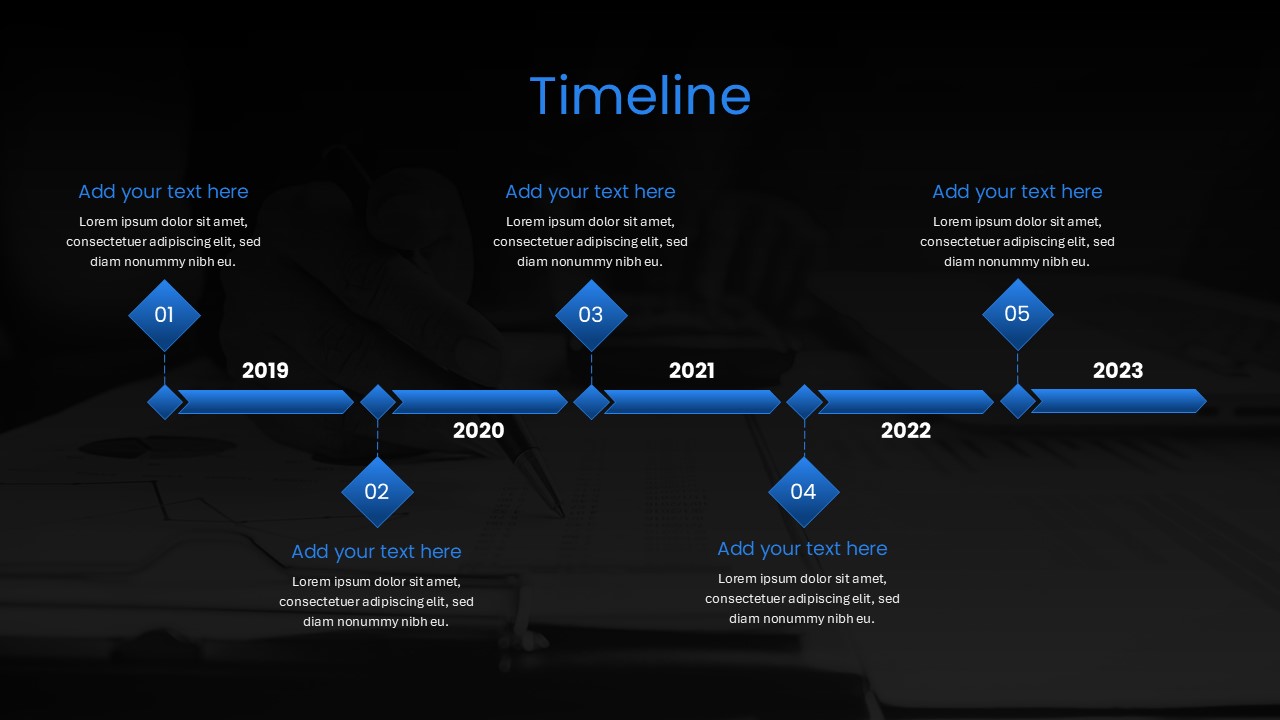 Budget Presentation Template timeline slide