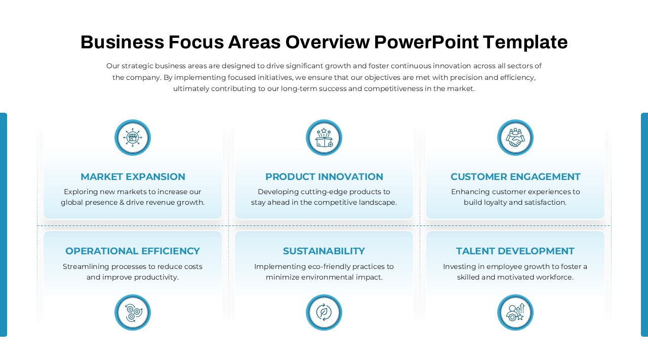 Business Focus Areas Overview PowerPoint Template featured image