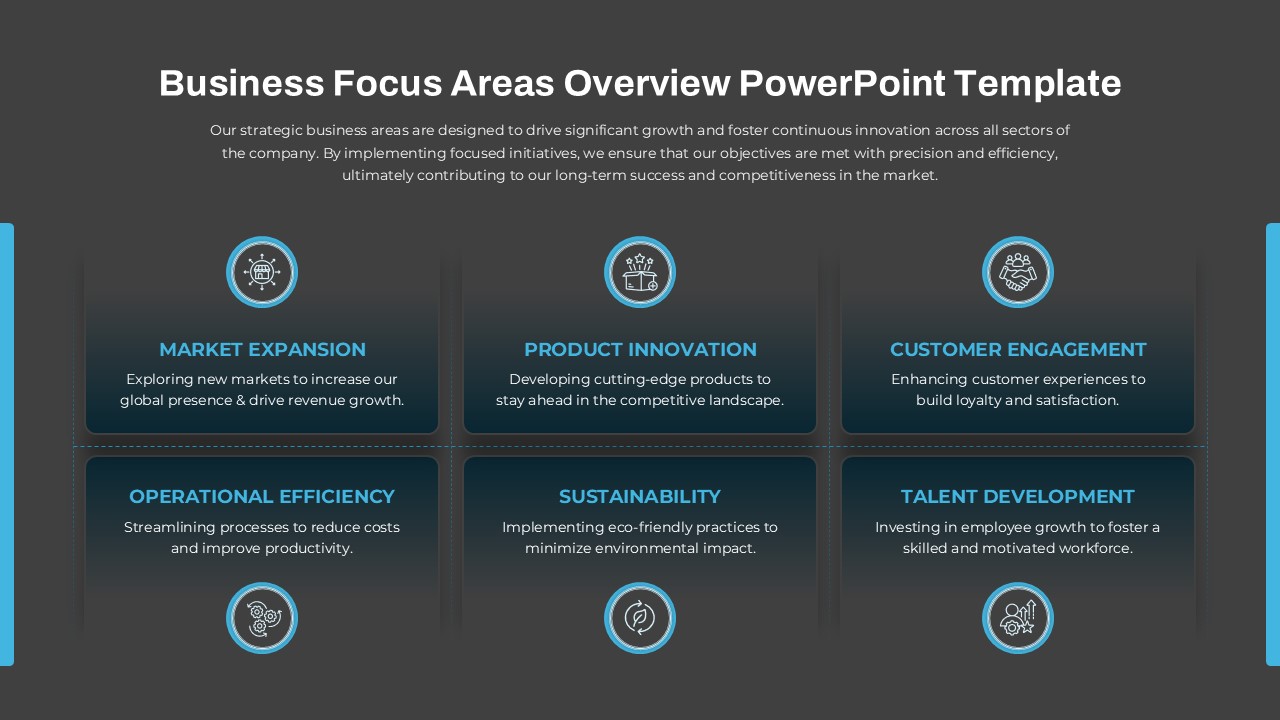 Business Focus Areas Overview PowerPoint Template