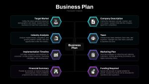 Business Plan PPT Templates