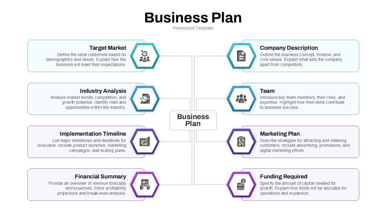 Business Plan PPT Templates featured image