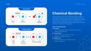 Chemistry PowerPoint Deck Template Chemical Bonding Slide