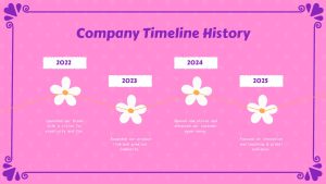 Cute Company Profile Deck PowerPoint Template history