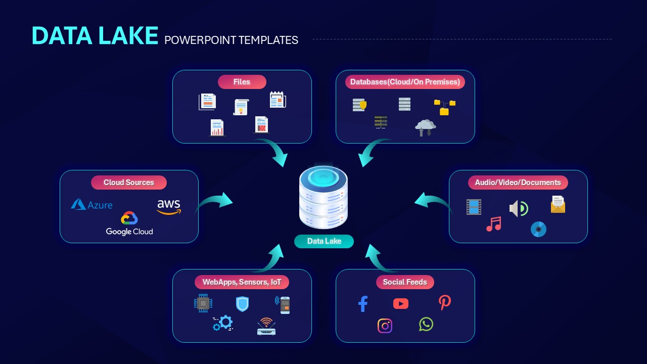 Data Lake PowerPoint Template featured image