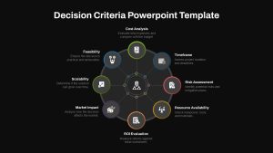 Decision Criteria PowerPoint Template