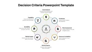 Decision Criteria PowerPoint Template featured image