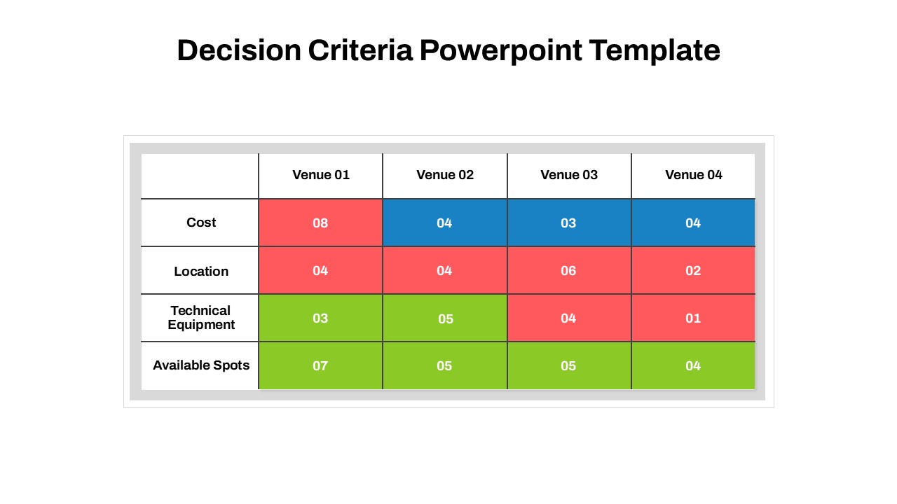 Decision Criteria PowerPoint Template table