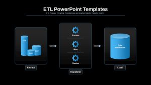 ETL PowerPoint Templates