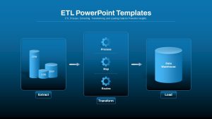 ETL PowerPoint Templates featured image