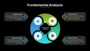 Fundamental Analysis PowerPoint Template