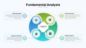 Fundamental Analysis PowerPoint Template