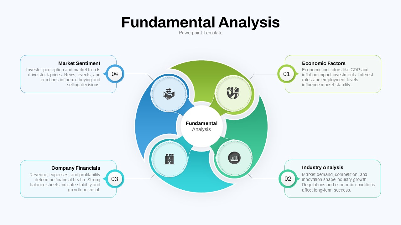 Fundamental Analysis PowerPoint Template featured image