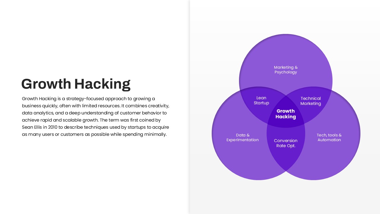 Growth Hacking PowerPoint Template With Venn Diagram