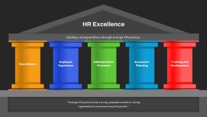 HR Excellence PowerPoint Template