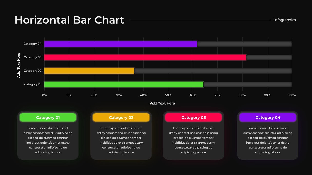 Horizontal Bar Chart PowerPoint Presentation Templates