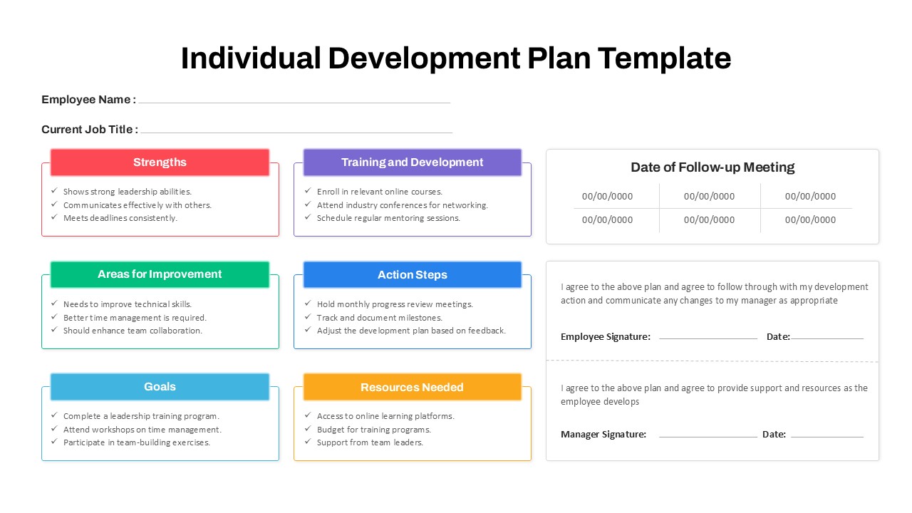 Individual Development Plan Template PowerPoint featured image