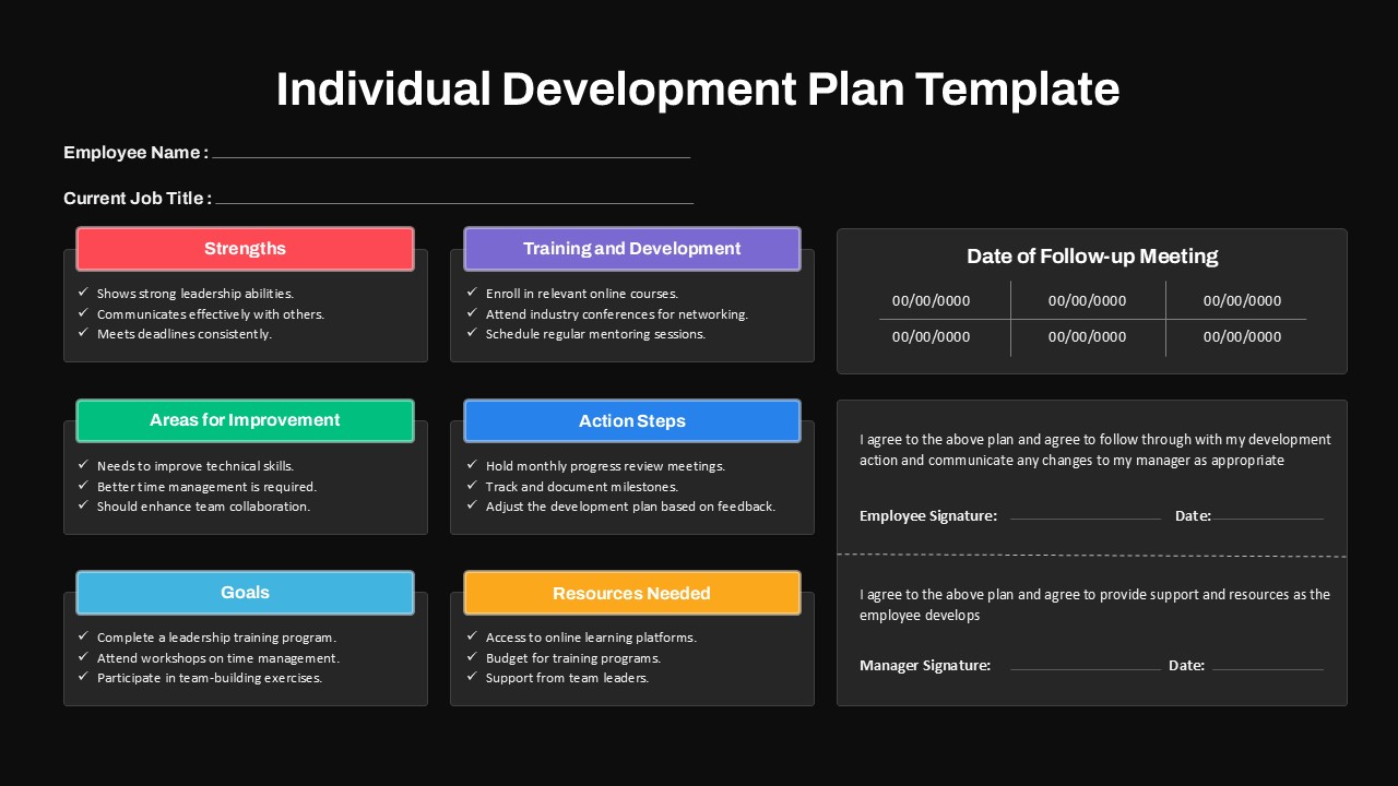 Individual Development Plan Template PowerPoint