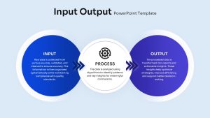 Input Output PowerPoint Templates