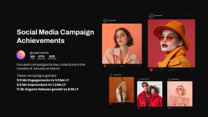 Instagram Campaign Achievement Presentation Template