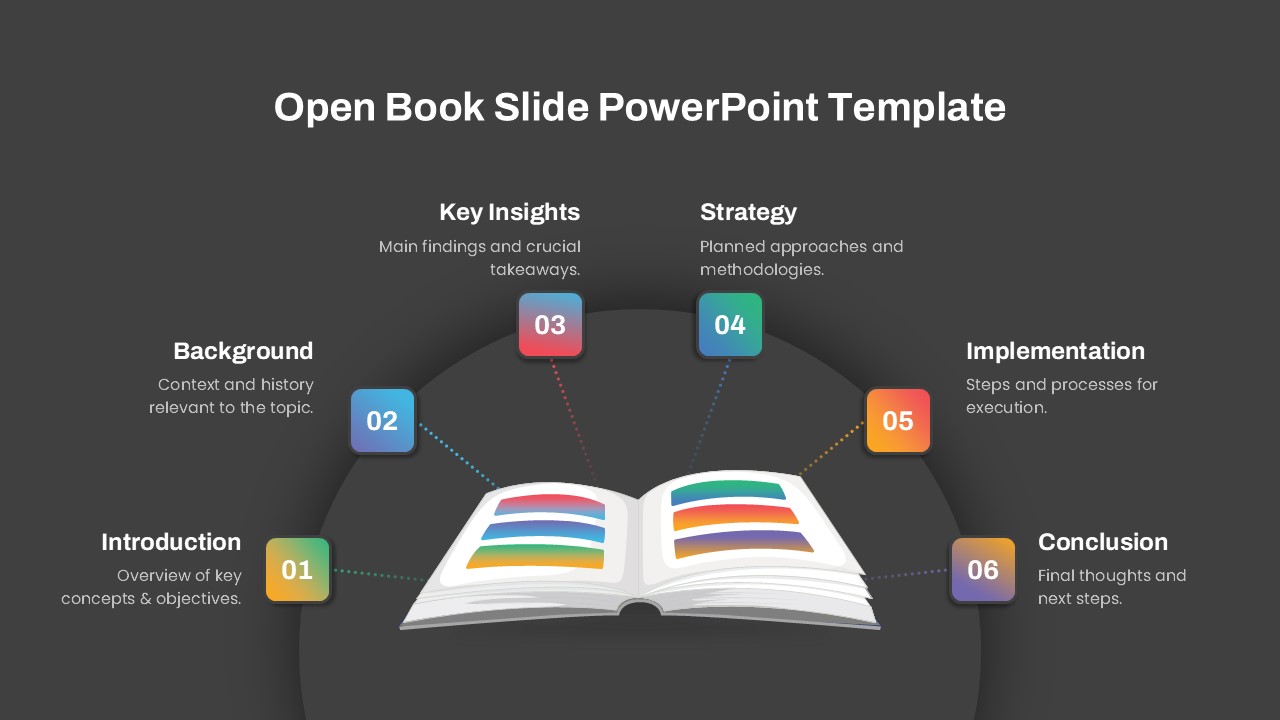 Open Book PowerPoint Template